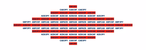 Item #71039209196658542521349724108497321234881714870736555285993093123731395444737 Media