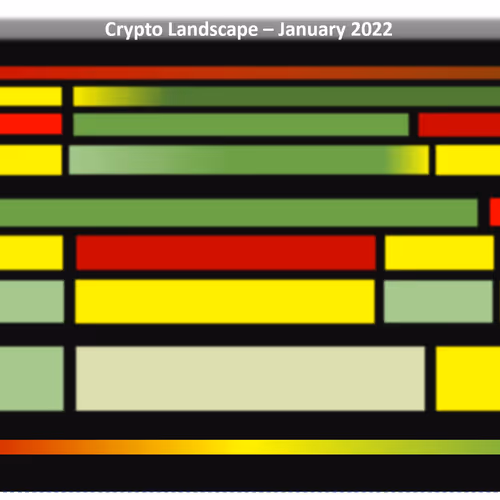 Crypto Landscape Visuals Road To Dip 1 SMtZfU508j