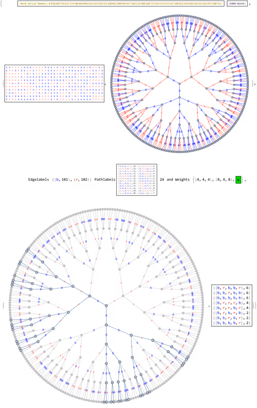 Item #106549604324656969623540431306084153144665416591174154685492866273683506724865 Media