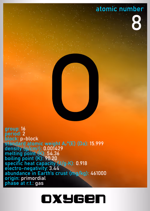 Item #47415996101621225609491109180152616838587378849485983314328945506278797475841 Media