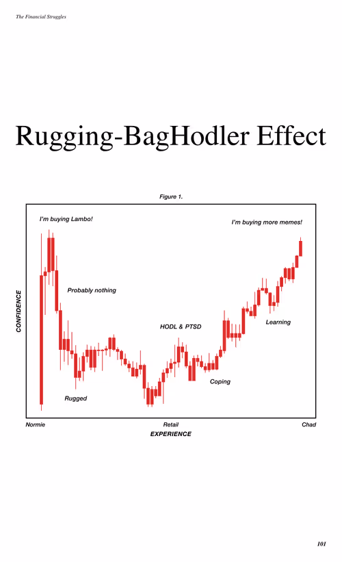 Item #71520027718676985555903419763126262436106642297855179447422992038006896984065 Media