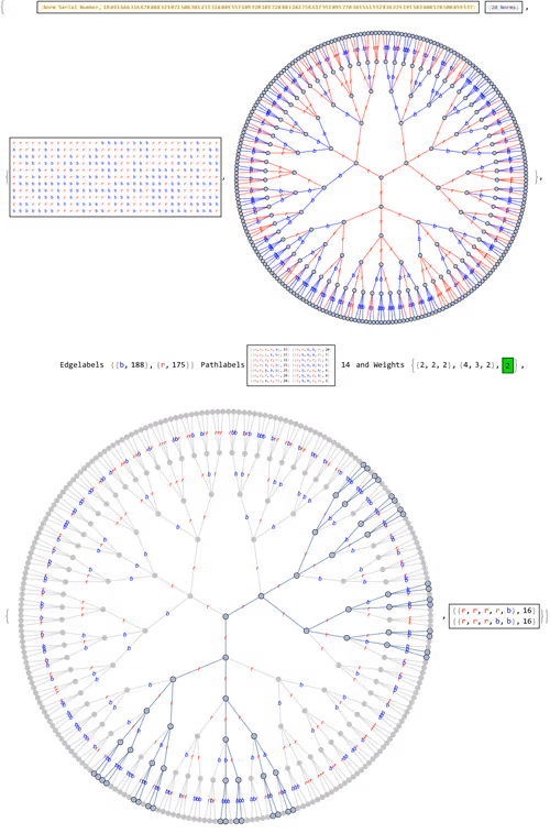 Item #106549604324656969623540431306084153144665416591174154685492861199437344538625 Media