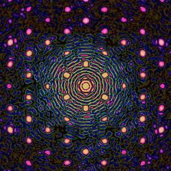 Holoduality