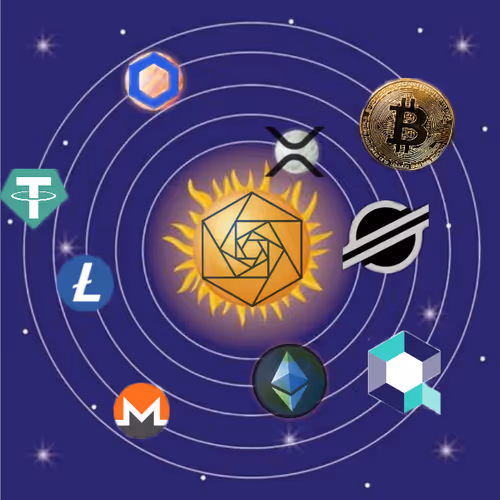 Constellation Dag Memes