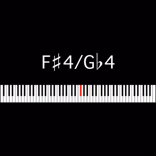 Item #56056446331825372203859342833358393067148286993055708211009016337382418415617 Media