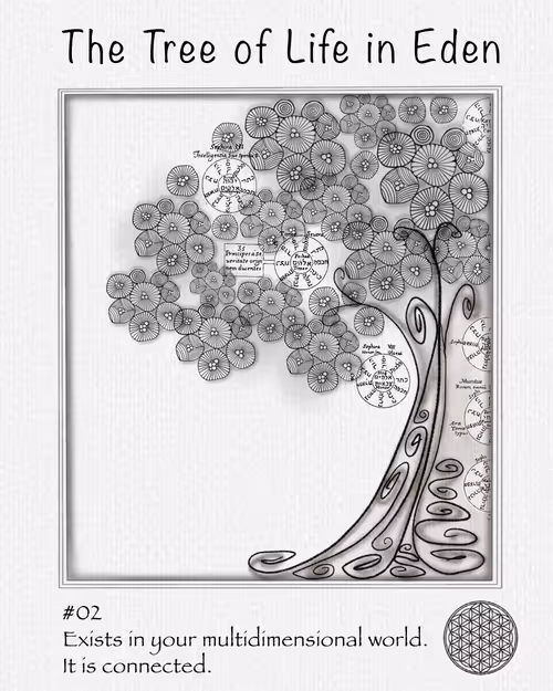 Item #14871104398451089663414498635190677350969628734285333043912874017302345940993 Media