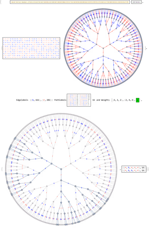 Item #106549604324656969623540431306084153144665416591174154685492858489141182070785 Media