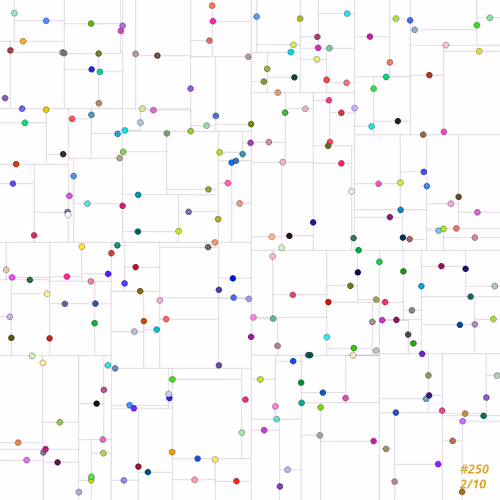 Item #74333898879456323842462794291257158152201778261752854003368987195440961159169 Media