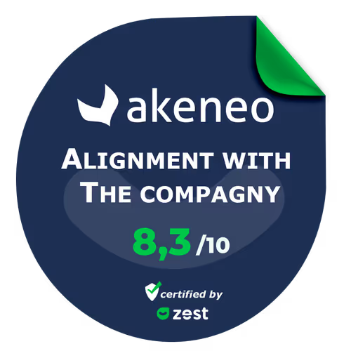 36624014983617506269607240351949472160499709400275432116232332058234714062849