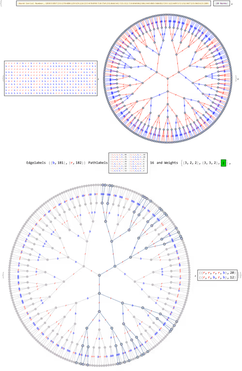 Item #106549604324656969623540431306084153144665416591174154685492861153257856172033 Media
