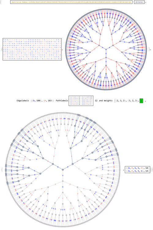 Item #106549604324656969623540431306084153144665416591174154685492858503434833231873 Media