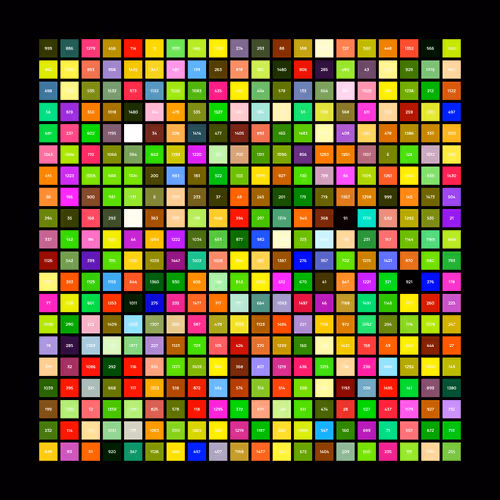 Item #89546499083672801733434300617899886504771892889958690760159452849350408929281 Media