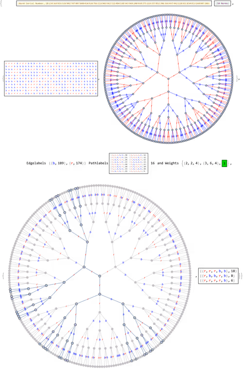 Item #106549604324656969623540431306084153144665416591174154685492860810210228305921 Media