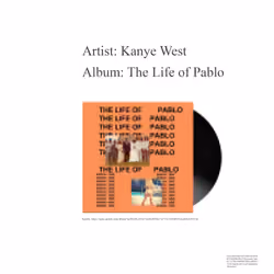 #50 Kanye West — The Life of Pablo