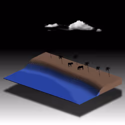 95006517630059983574496261216817445761656404588759348816225505146937332989953