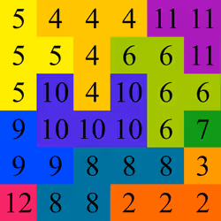 23467797326275027743874371014149683281019546929197637997700848070807080927233