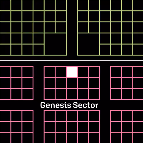 006 Genesis Sector