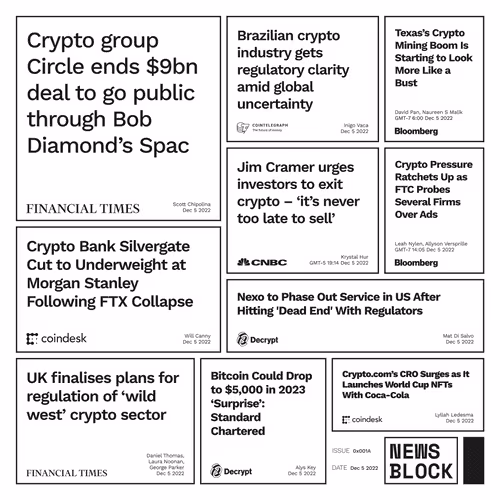 Item #83996717217387680129025268257412192160467208521501488781384974018471054540801 Media