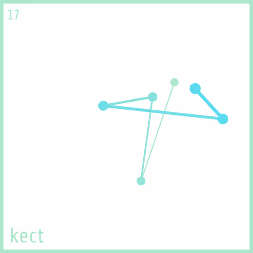 Item #67174958958558975736227379152943354316301681101021460602814315048163352772609 Media