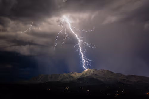 Item #95204431680649181601528738578851453896688564435428028381601595475549461938177 Media