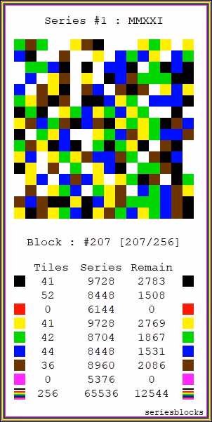 Item #50717425042824338886285061199929582610378645077537395401447485413130768482305 Media
