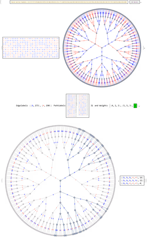 Item #106549604324656969623540431306084153144665416591174154685492858467150949515265 Media