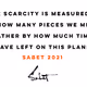 True Scarcity 2021 Sabet