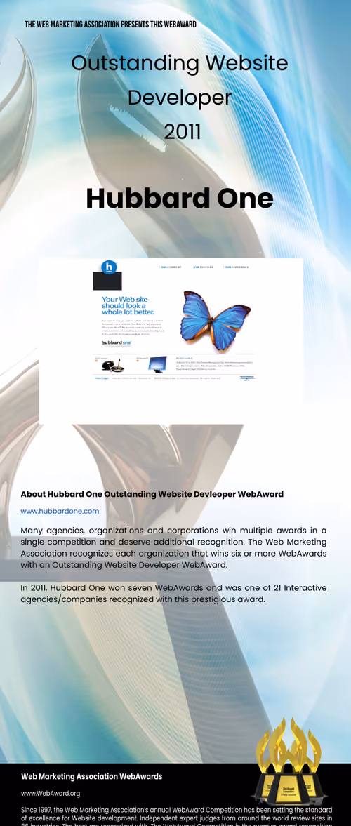 Item #8713206700962414297980370340743497058670273986741302068145439600464470474762 Media