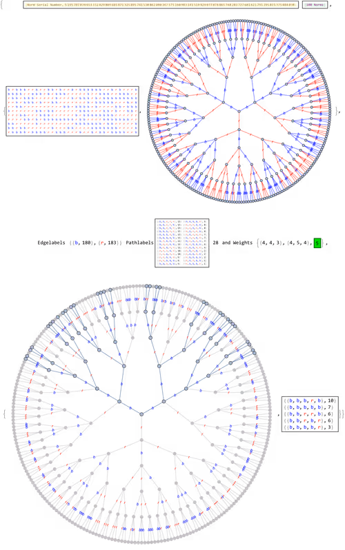 Item #106549604324656969623540431306084153144665416591174154685492861902025274687489 Media