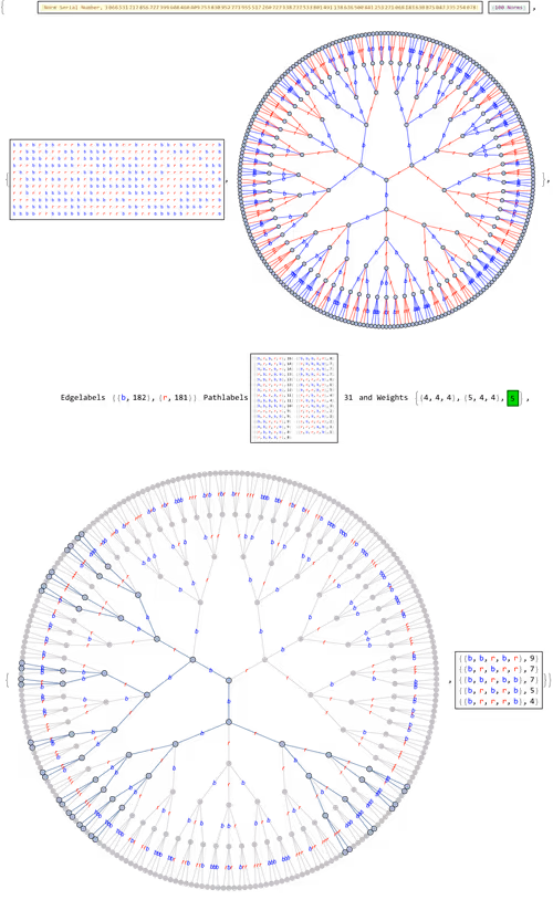 Item #106549604324656969623540431306084153144665416591174154685492860162597879545857 Media