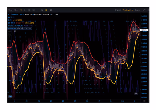 Item #81161896455623946305901227827111922495697654795842445195565543848491431755777 Media