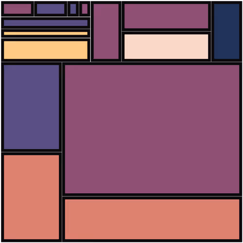 Item #101876850721504063077904608448280122847868528178788323293372625752873037201409 Media