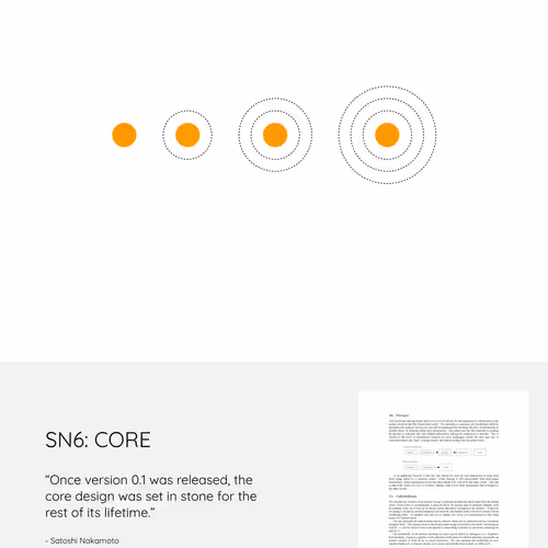 Visualise Alpha: Nakamoto