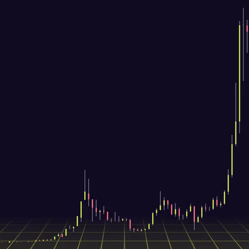 buy btc