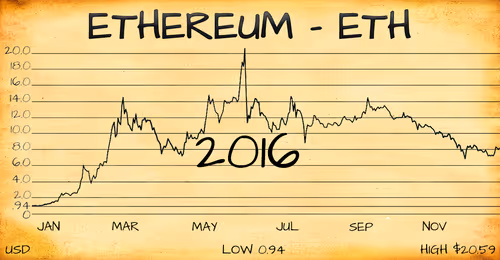 Item #15054617880601749722837637135804813970238237836610491873802947162651548975105 Media