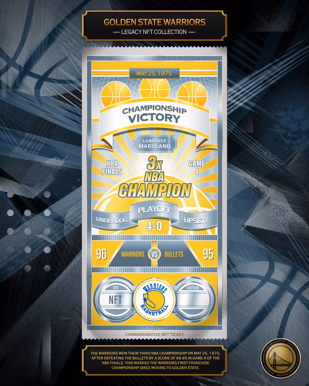Warriors 1975 Championship Ticket (5/10) 