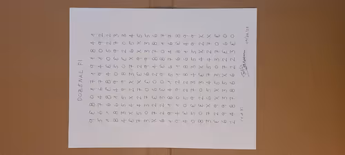 Item #109800400245025485459861817712733920008467612886502825333526070303251050266625 Media