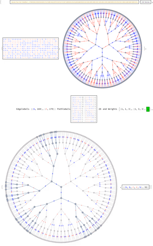 Item #106549604324656969623540431306084153144665416591174154685492859776669298196481 Media