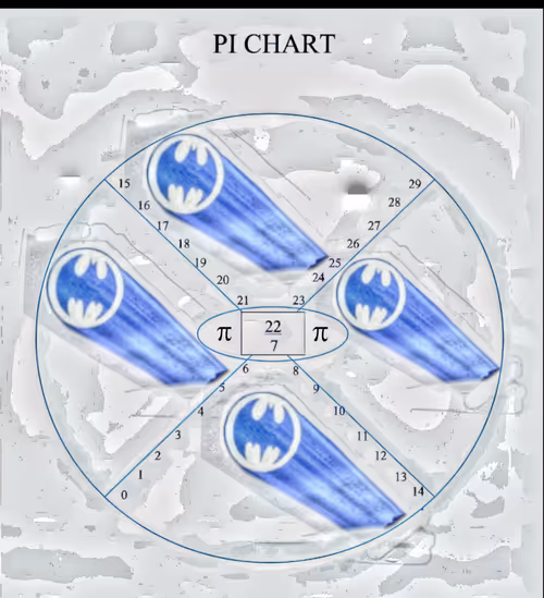 Item #73418506362341772420846824598840700495303587108322314900838277695968569820832 Media