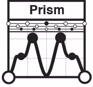 Item #36971280304233129843394937117862428669788102852420368268149915159182255849473 Media