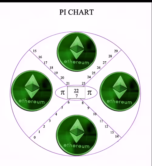 Item #73418506362341772420846824598840700495303587108322314900838277722356848887456 Media