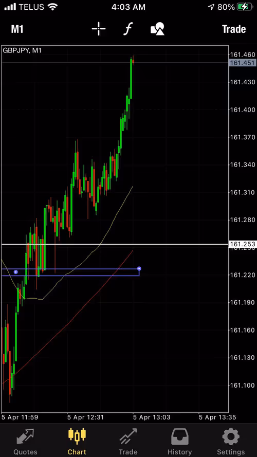 Item #24756424646850511586022139059620300498964571762290117665486715704584269987841 Media