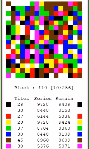 50717425042824338886285061199929582610378645077537395401447485195427466182657