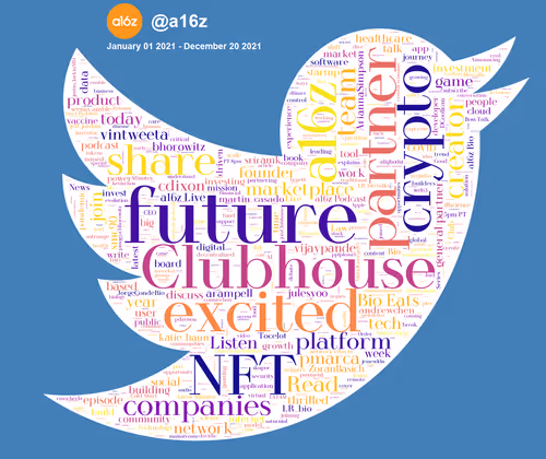 Item #25888673650575209843492022294443750291082220372937466594515795975356003909633 Media