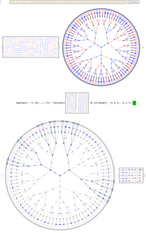 Item #106549604324656969623540431306084153144665416591174154685492860171393972568065 Media