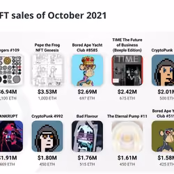 Top-10 NFT sales of October 2021