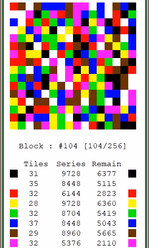 50717425042824338886285061199929582610378645077537395401447485298781559193601