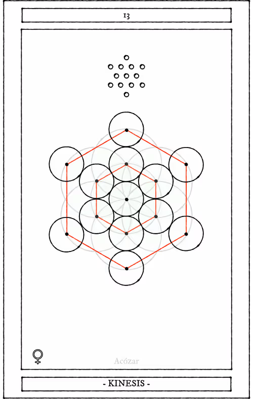 Item #72428202001668189821112342847260883540127111684781981942259052922319526690817 Media