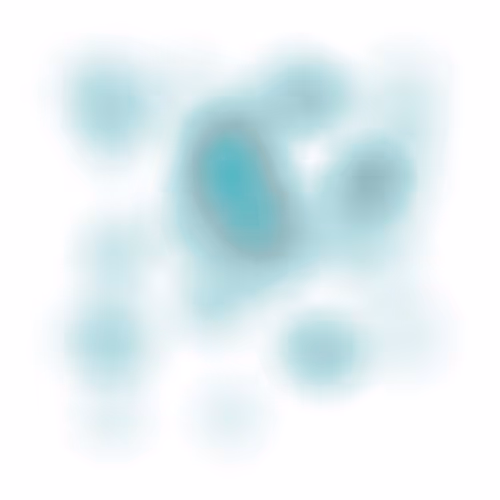 Item #92893069274518294946717849587928751178031820783598711950933302210962646892545 Media