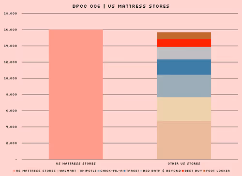 Item #23076526166929291849301362532451793316798280073983268603628188428763733688321 Media